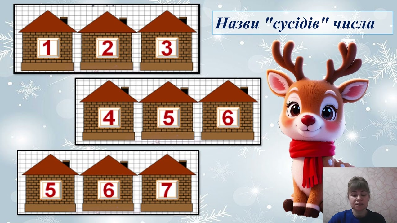 Число та цифра 7