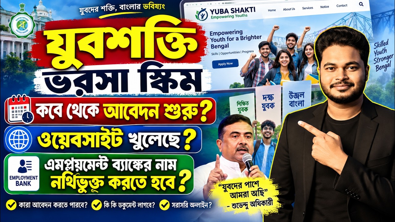 যুবশক্তির আবেদন কবে? Yuvashakti Bharosa Card: Yuva Shakti Online Apply 2026: yuba shakti apply 2026