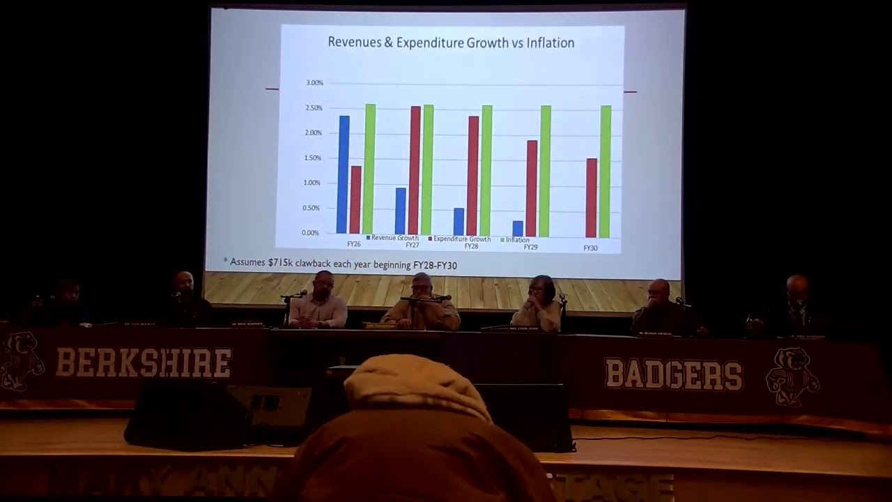 SPECIAL BOARD OF EDUCATION MEETING 1/29/2026