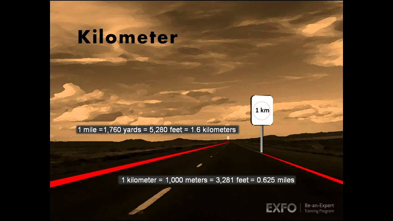 Kilometer - EXFO's Animated Glossary of Fiber Optics