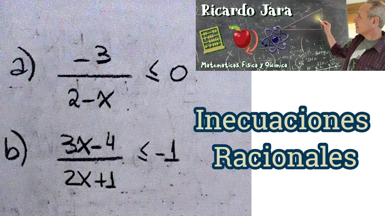 Inecuaciones Racionales