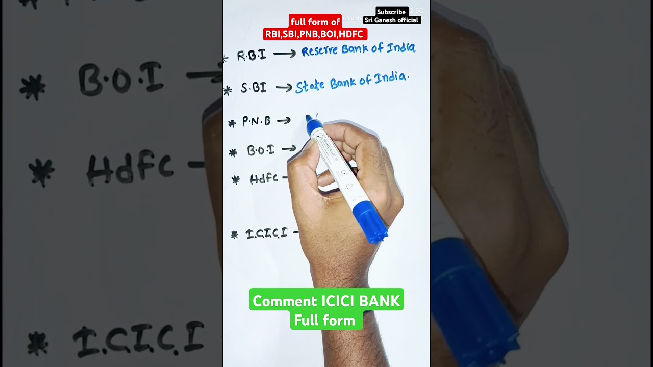 list of full forms of all banks |