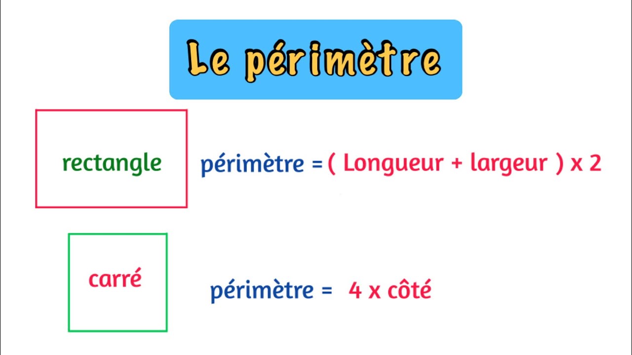 Le périmètre - (triangle- rectangle - carré) - CE2 -CM1
