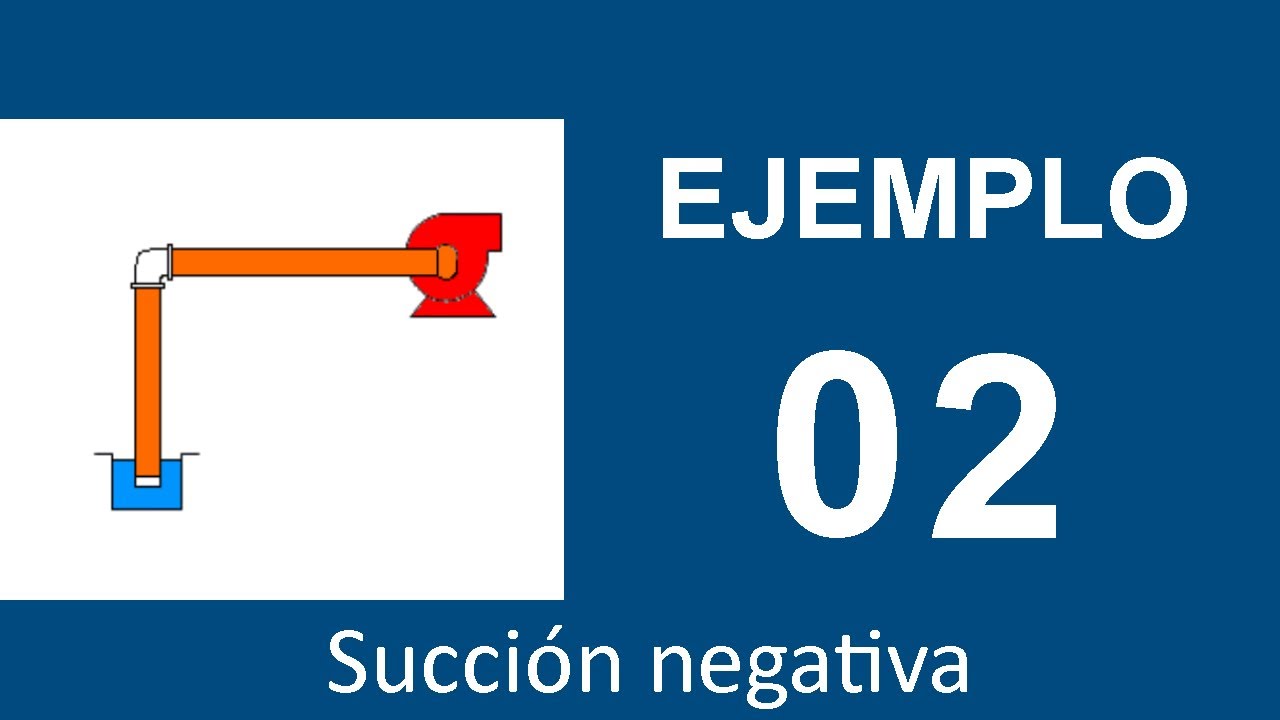 Sistemas de bombeo: #2 Succión negativa - Sistemas e instalaciones hidráulicas