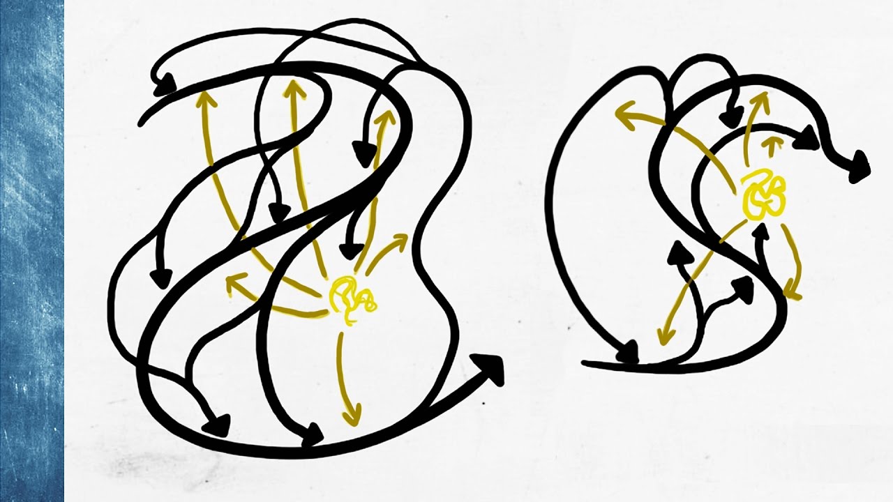 Что такое жизнь? Живые ли вирусы?