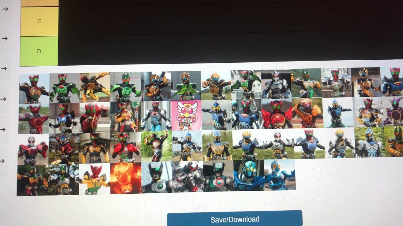 My Tier list of Kamen rider OOO  all riders and forms.