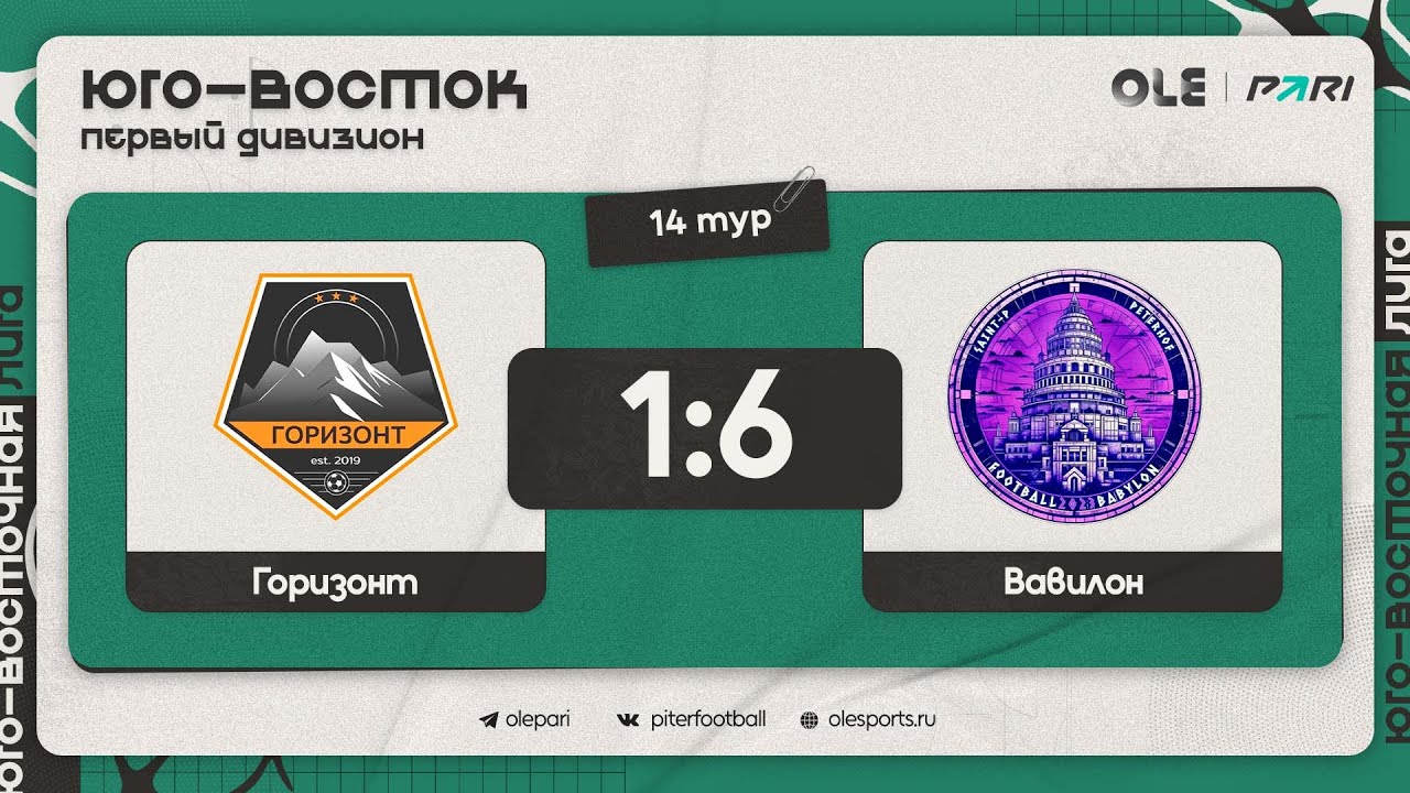Горизонт - Вавилон 1:6 | Обзор матча
