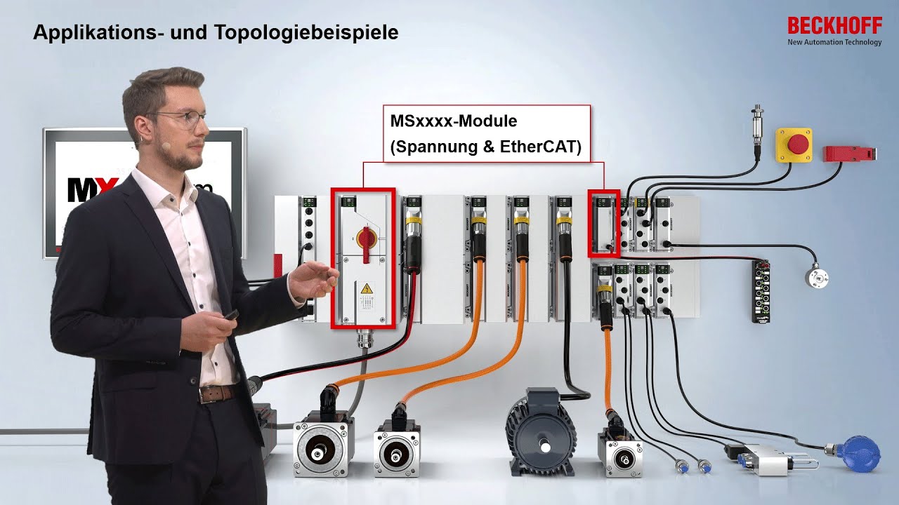 Anwendungsbeispiele f&uuml;r das MX-System