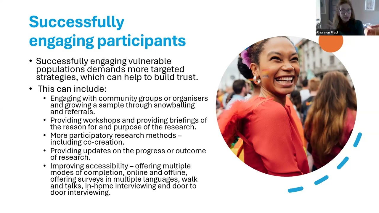AQR Sparks Webinar: So What is Social Research?