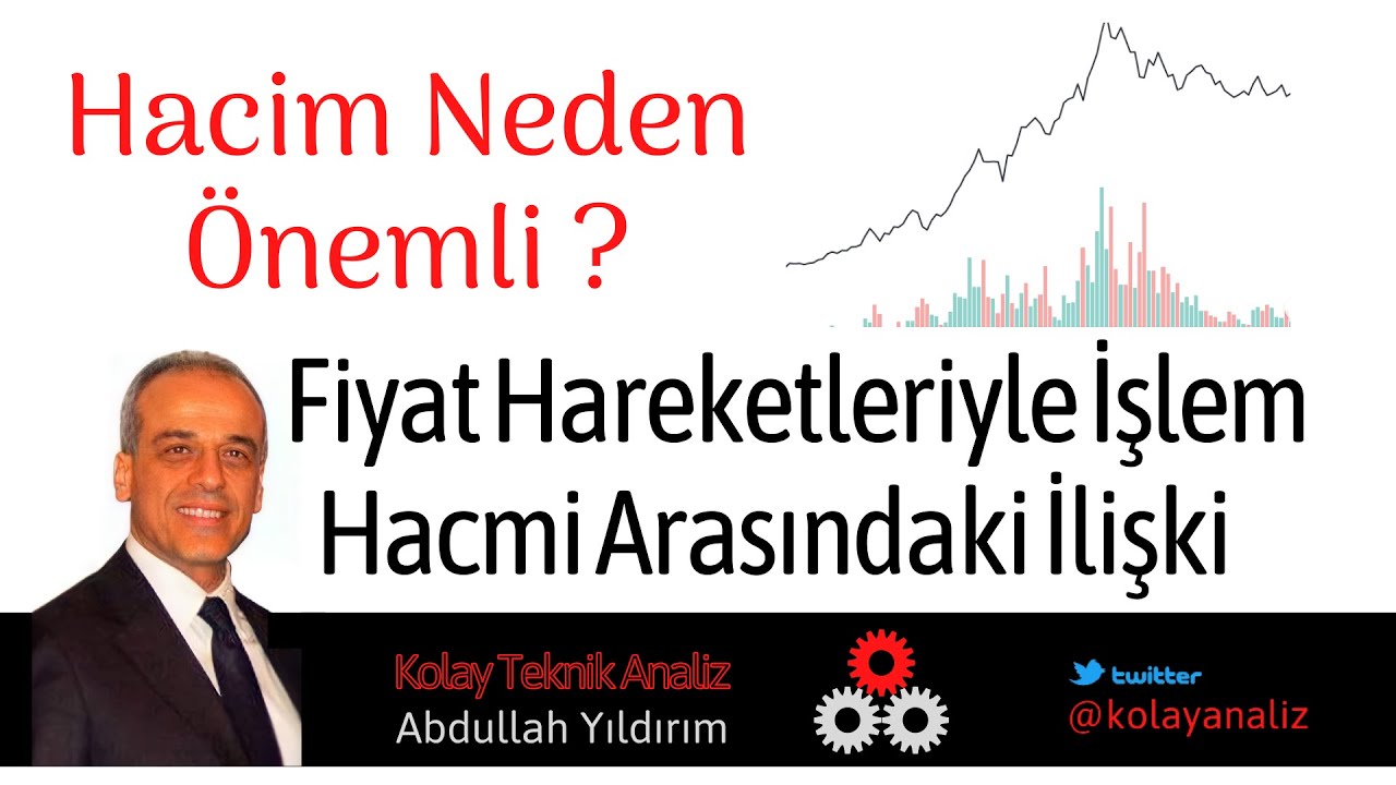 FİYATLAR İLE İŞLEM HACMİ ARASINDAKİ İLİŞKİ