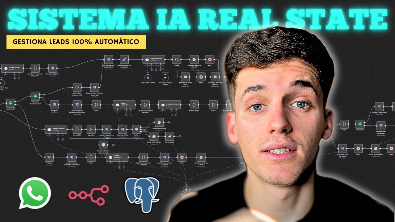 Cree un Sistema con IA 100% Automatizado para Gestionar Leads en Inmobiliarias (n8n + WhatsApp)