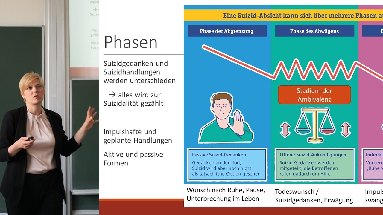 Suizidalität - Grundwissen und Hinweise zur Seelsorge, Prof. Dr. Annette Haußmann