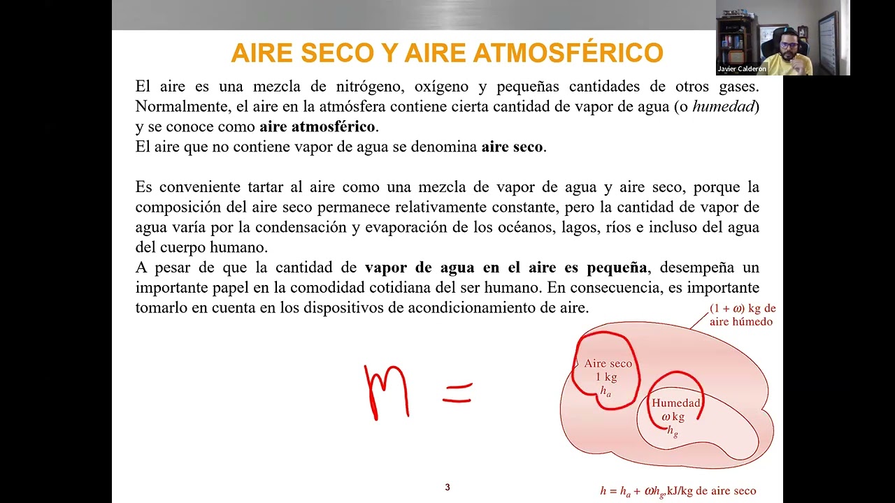 30. Mezcla gas-vapor, aire seco y humedad