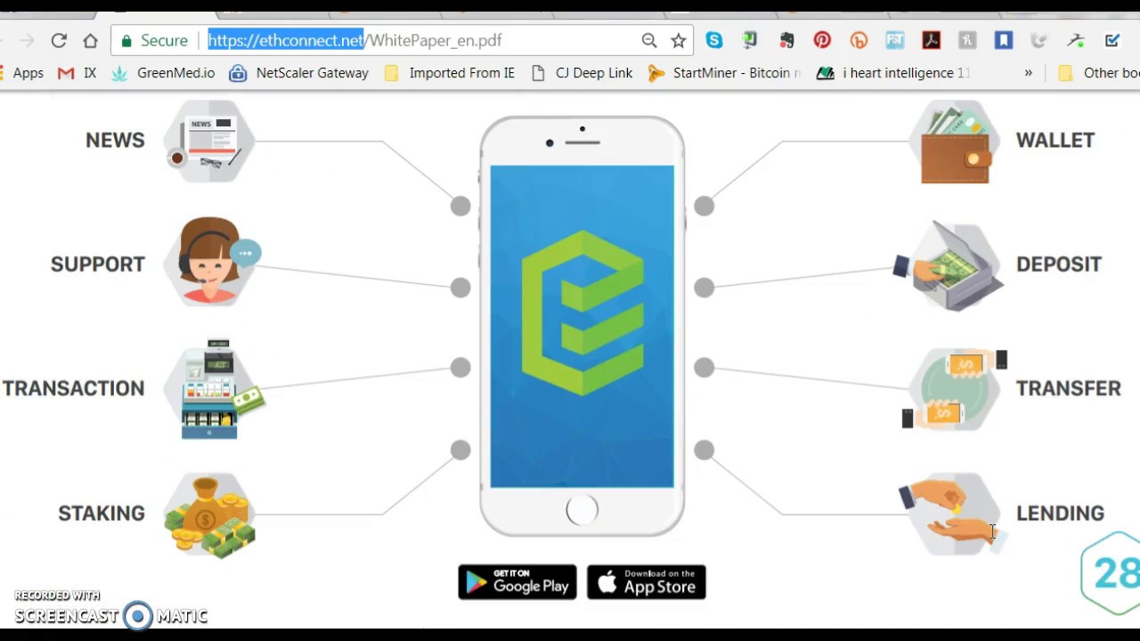 EThCONNECT REVIEW - DO NOT MISS THIS ONE!   Part 1 - The Intro
