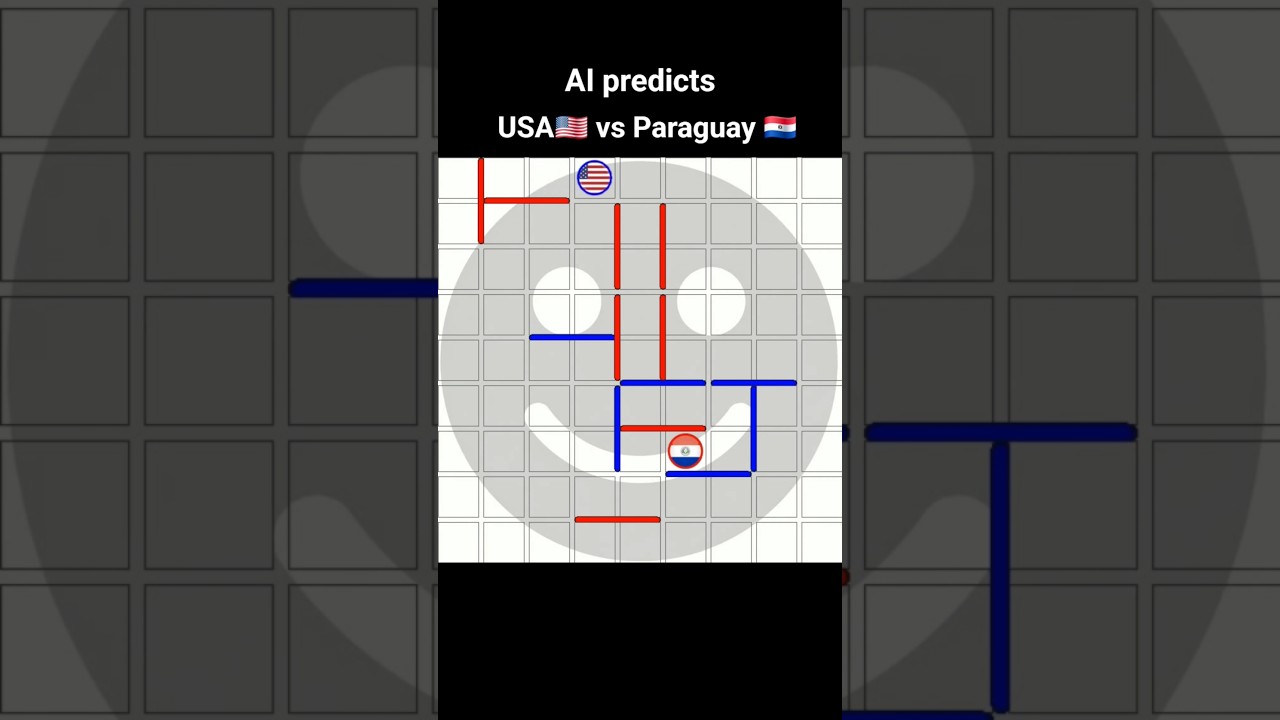 Easy one to predict?! World cup ⚽⚽⚽ #barricadegame #barricade #USA #Worldcup #prediction
