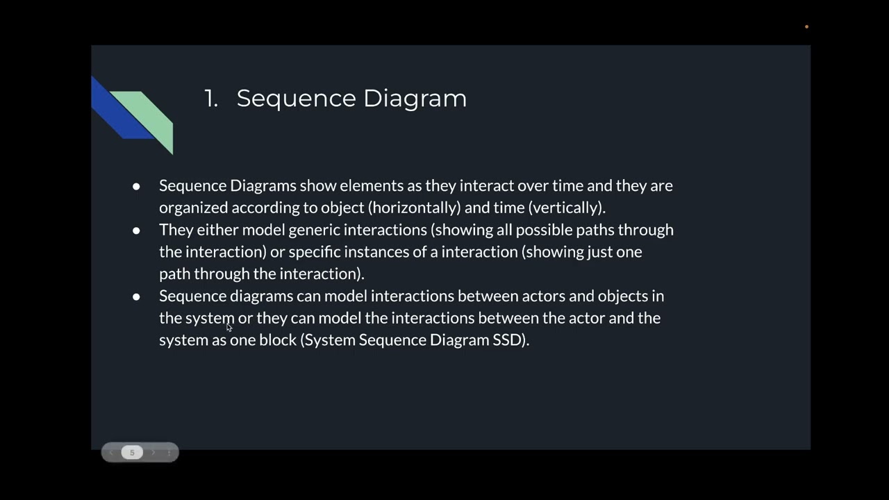 CSE334 Software Engineering Tutorial 5 Part 1: Sequence Diagrams
