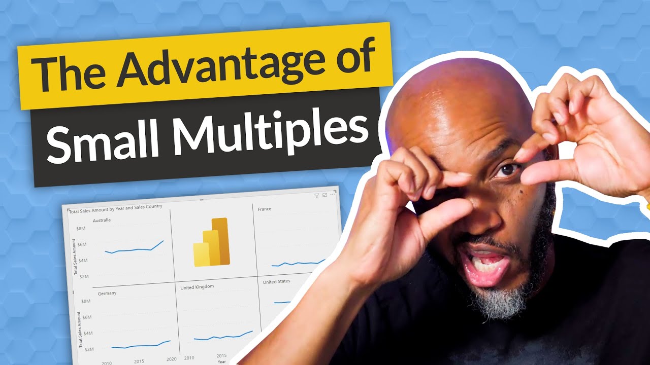 CRUSHING requirements with Small Multiples in Power BI
