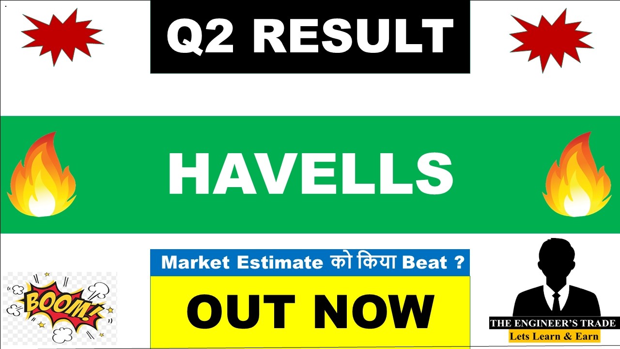 Havells Q2 Results 2027 | Havells Results Today | Havells Share Latest News | Havells India