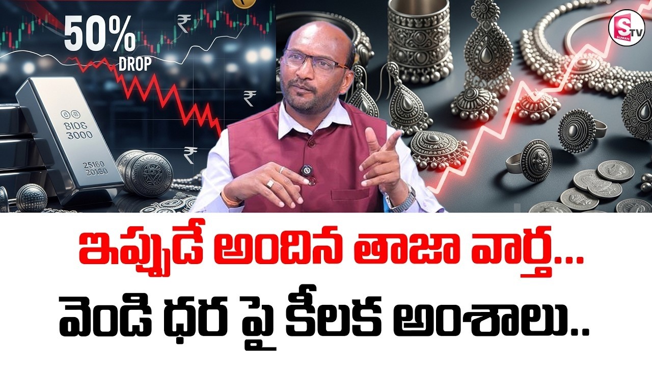 Mahesh : Future Silver Investment 2026 in Telugu | Future Silver Prediction | SumanTV Shirisha