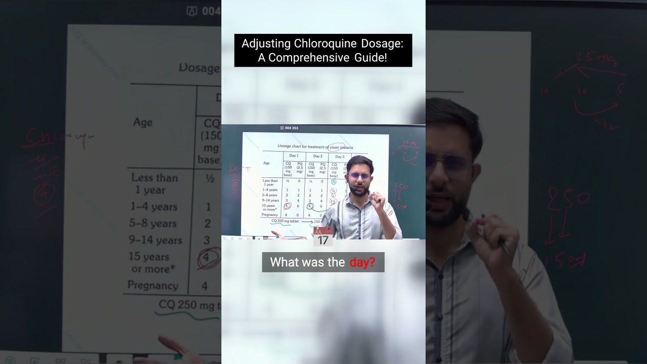 How do you determine the right chloroquine dosage for infants? Discover the key insights now!