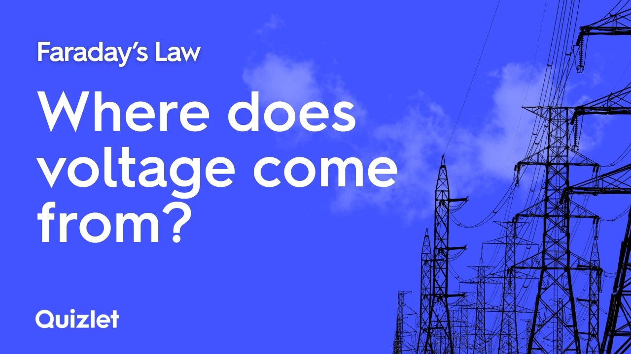 Faraday’s Law of Induction Explained | Physics Principles and Examples