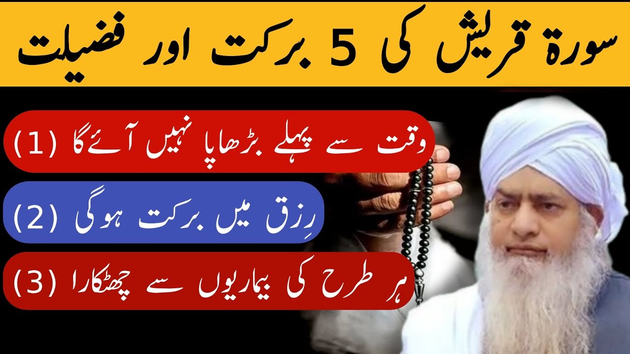 Surah Quraish Ka Zabardast Wazifa | Peer Zulfiqar Ahmad Naqshbandi Sahab 