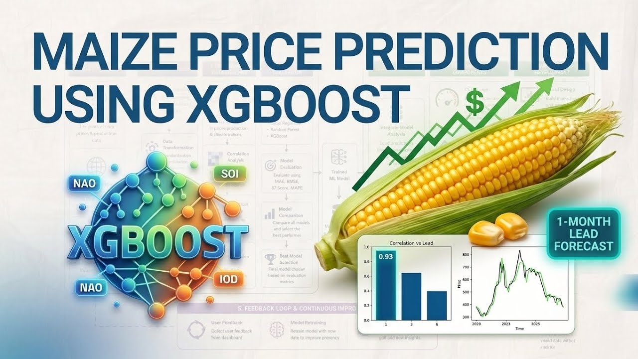 ​Machine Learning in Agriculture: Maize Price Prediction with XGBoost & Climate Indices