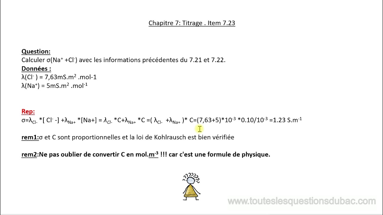 conductivité ioniques
