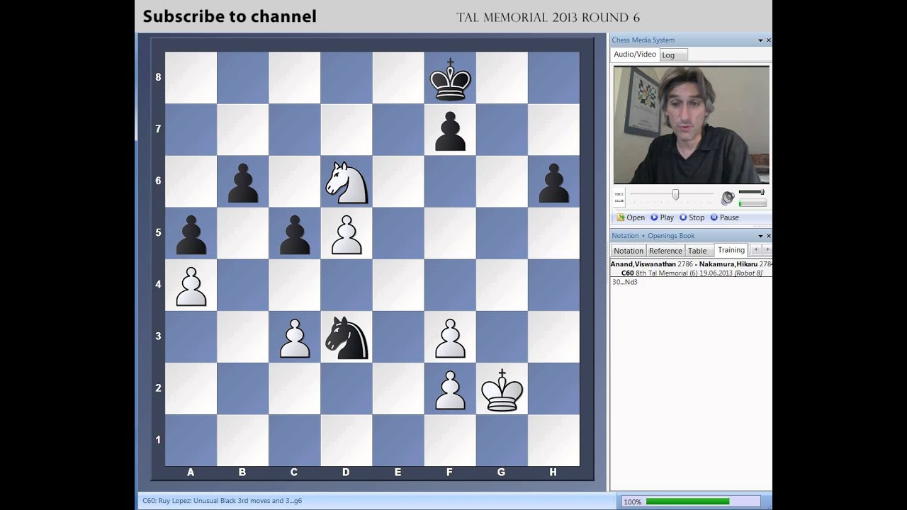 Tal Memorial 2013 Round 6 Anand vs Nakamura