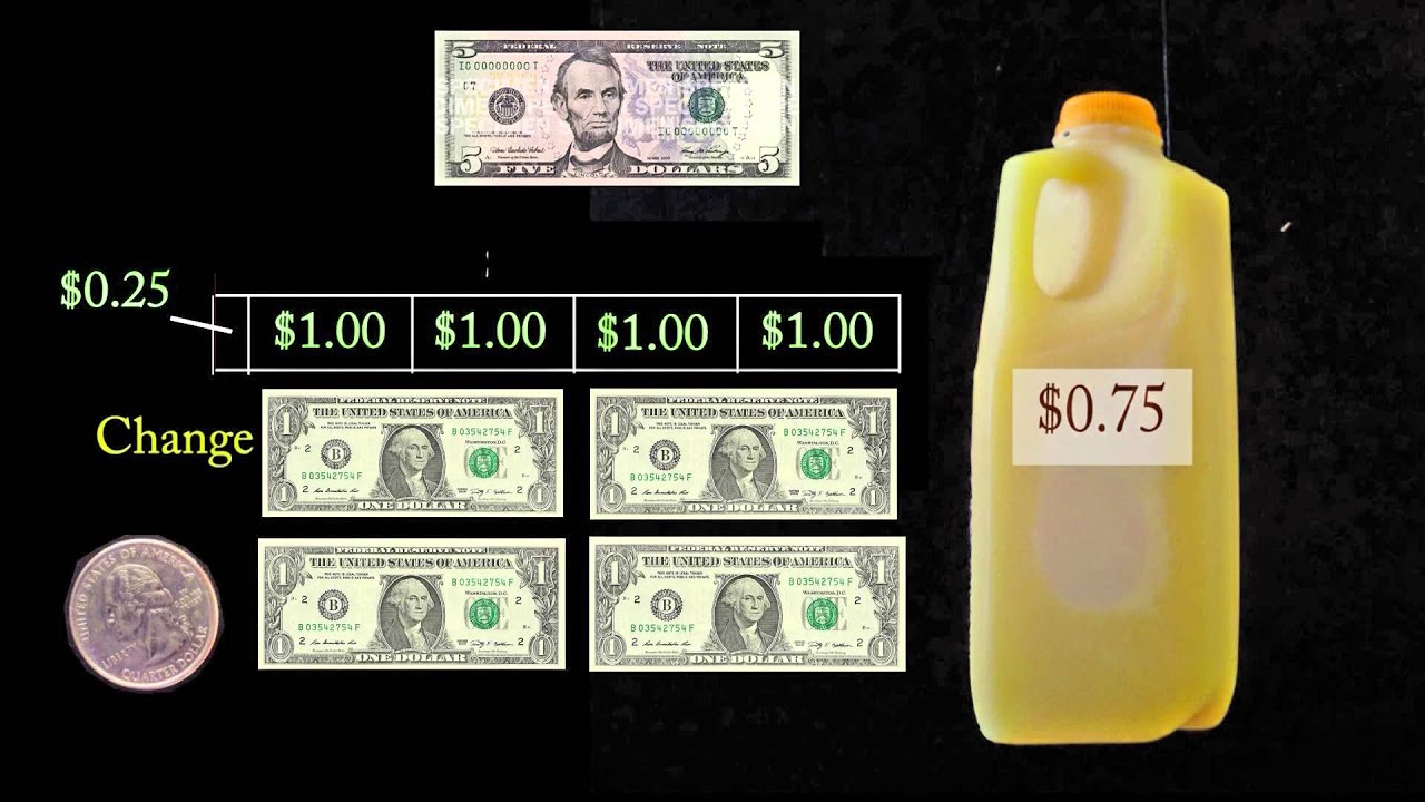 Making Change Lesson