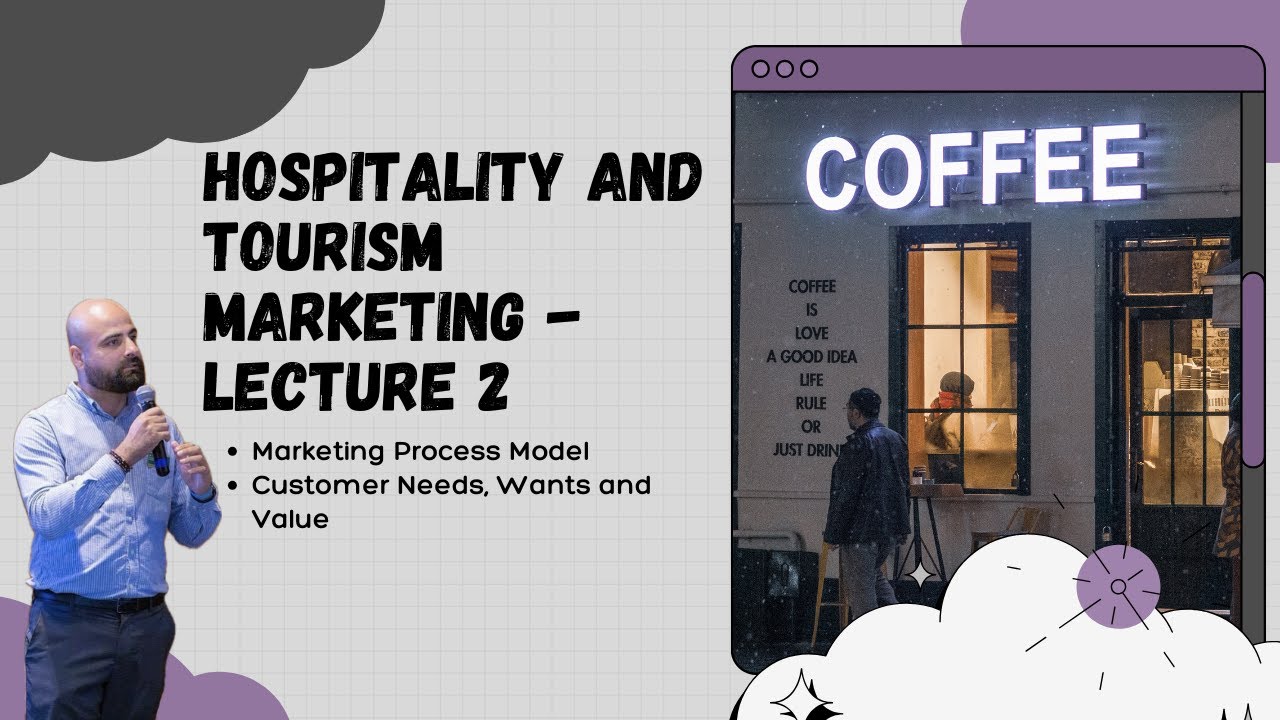 Lecture Series: What is the Marketing Process Model? 5-Step Marketing Process - Lecture 2