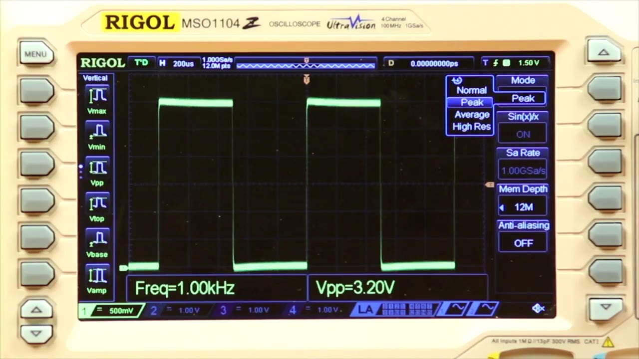 Rigol Acquisition Modes