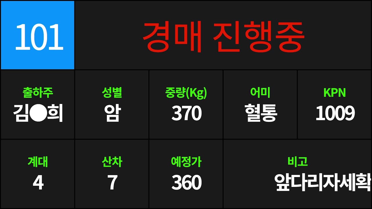 고령성주축협