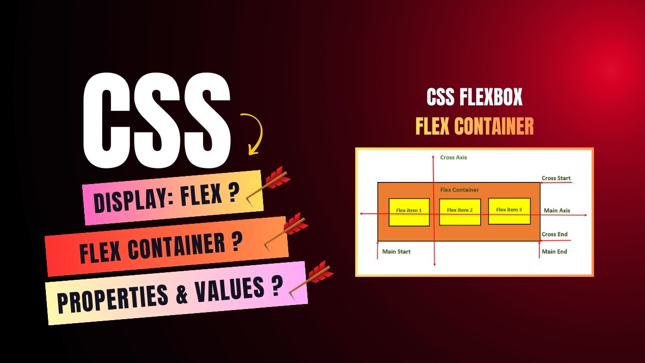 HTML & CSS Full Course 2026 – Lesson 17: CSS Flexbox Layout Explained (Flex Container & Flex Items)