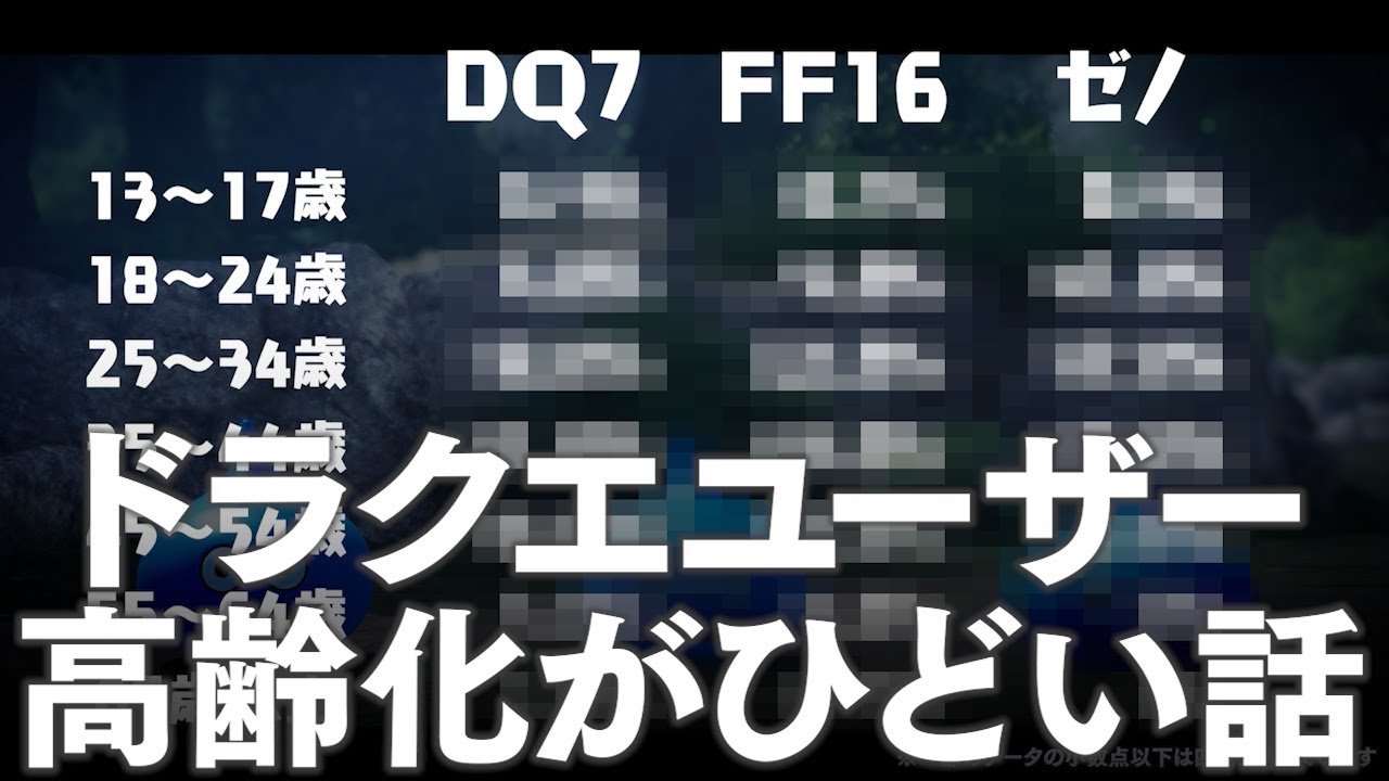ドラクエユーザーの高齢化がひどい話を新データを元に語るドラクエ7 Reimagined、FF16、ゼノブレイド2との比較