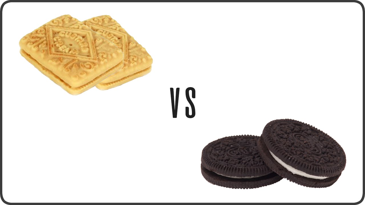 Irish Biscuits vs American Cookies