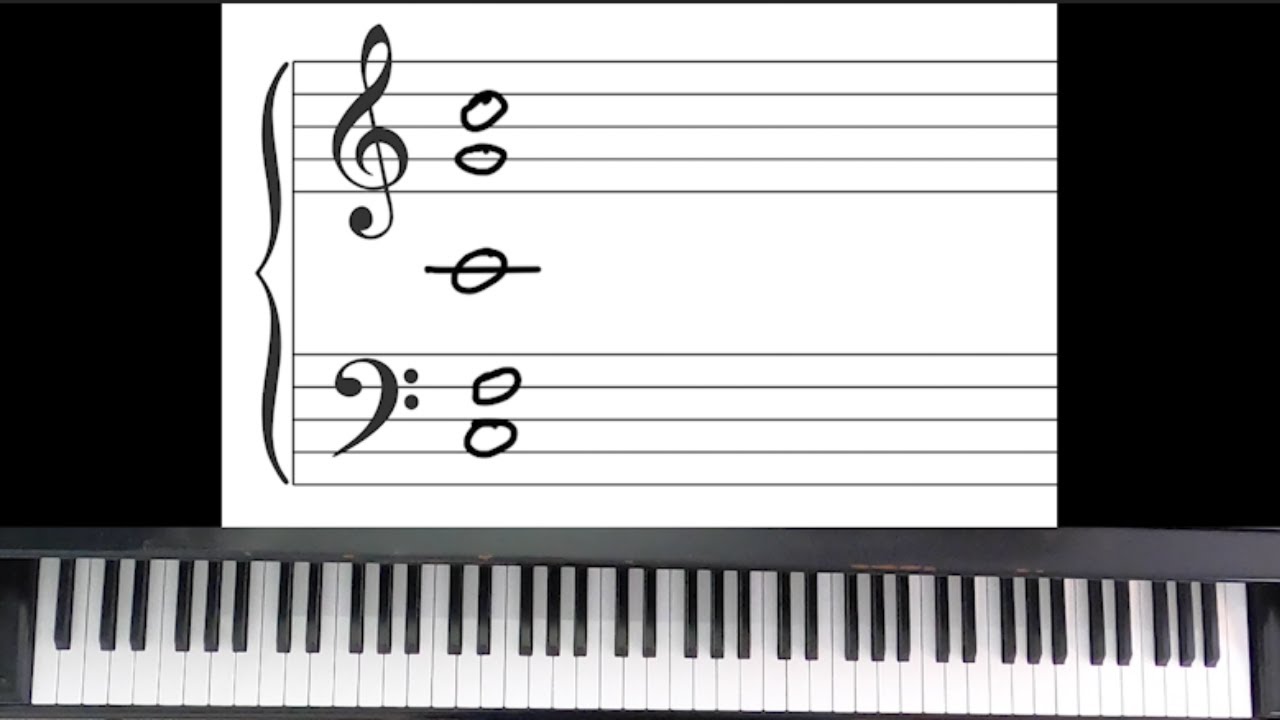 Learn How to Read Notes on the Grand Staff Quickly Using the Pointer Note System