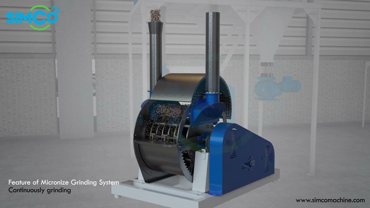 AKON & SIMCO MICRONIZER MILL