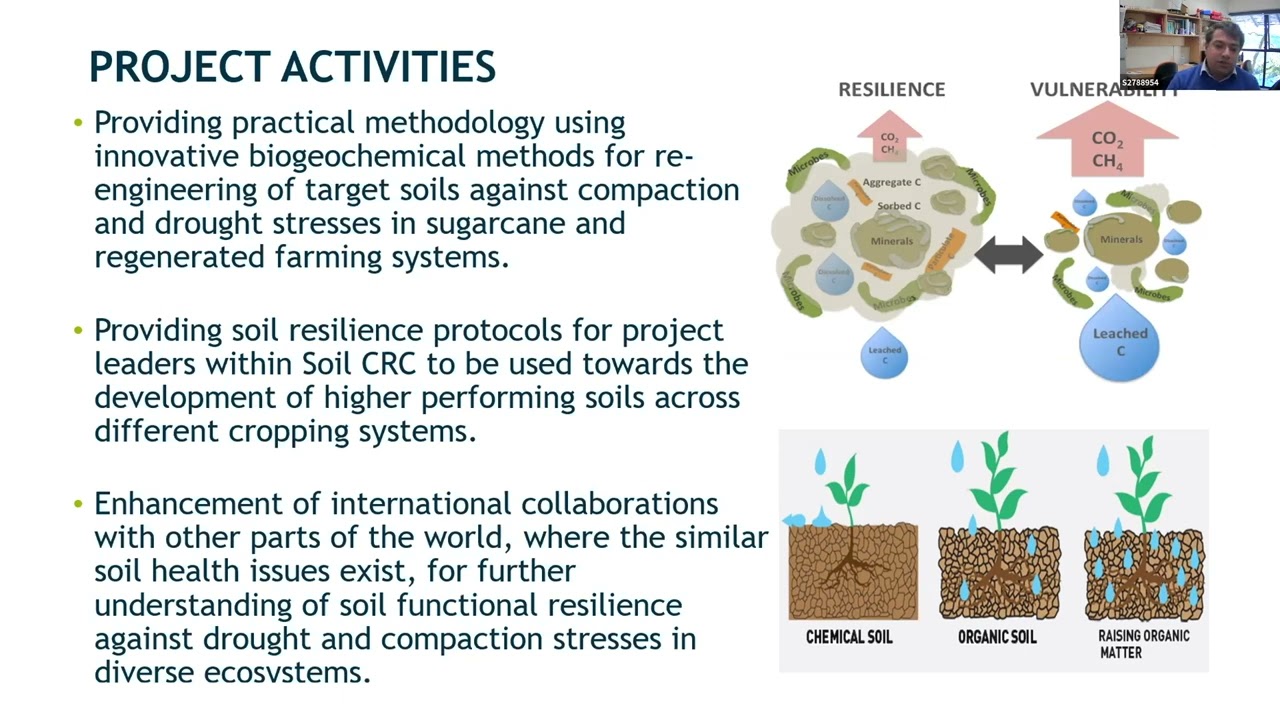15 Evaluating Soil Functional Resilience to Compaction and Drought