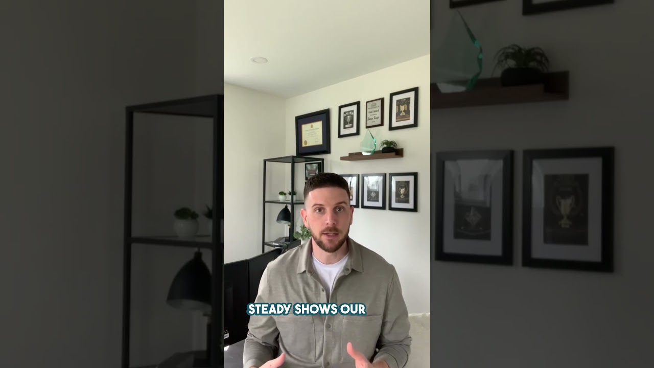 Durham Region Real Estate Market Update | March 2025
