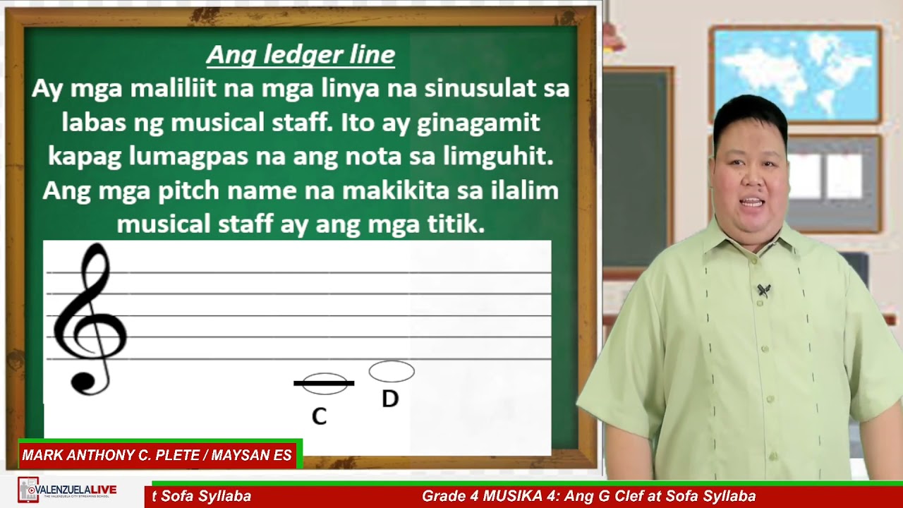 GRADE 4 MUSIKA MAPEH Q2 Week 1   ANG G CLEF AT SOFA SYLLABA