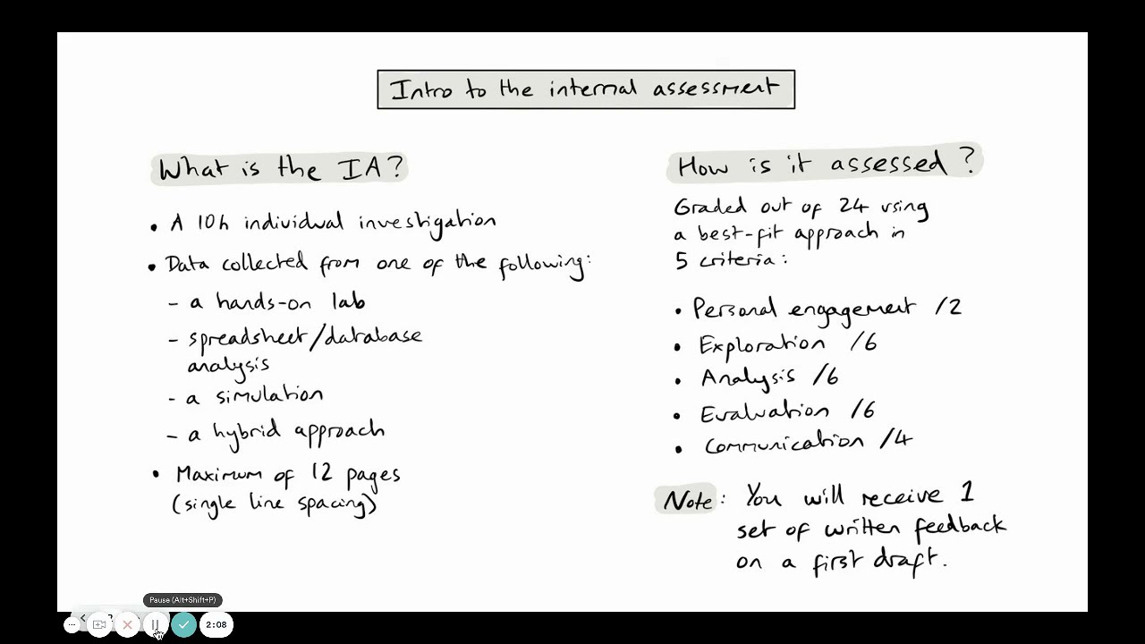 Intro to the internal assessment (IA)