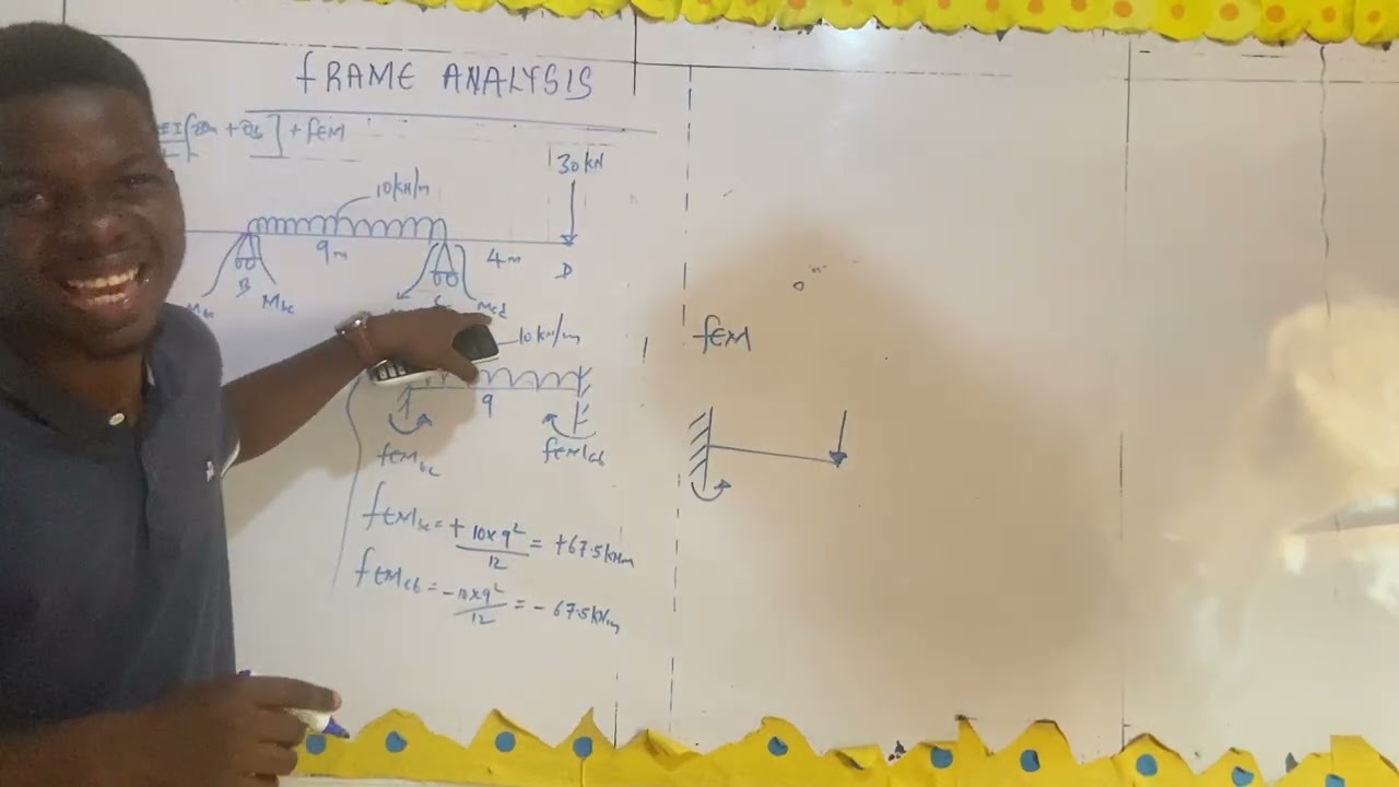 Slope deflection Method Example 2-solved indeterminate Beam step by step