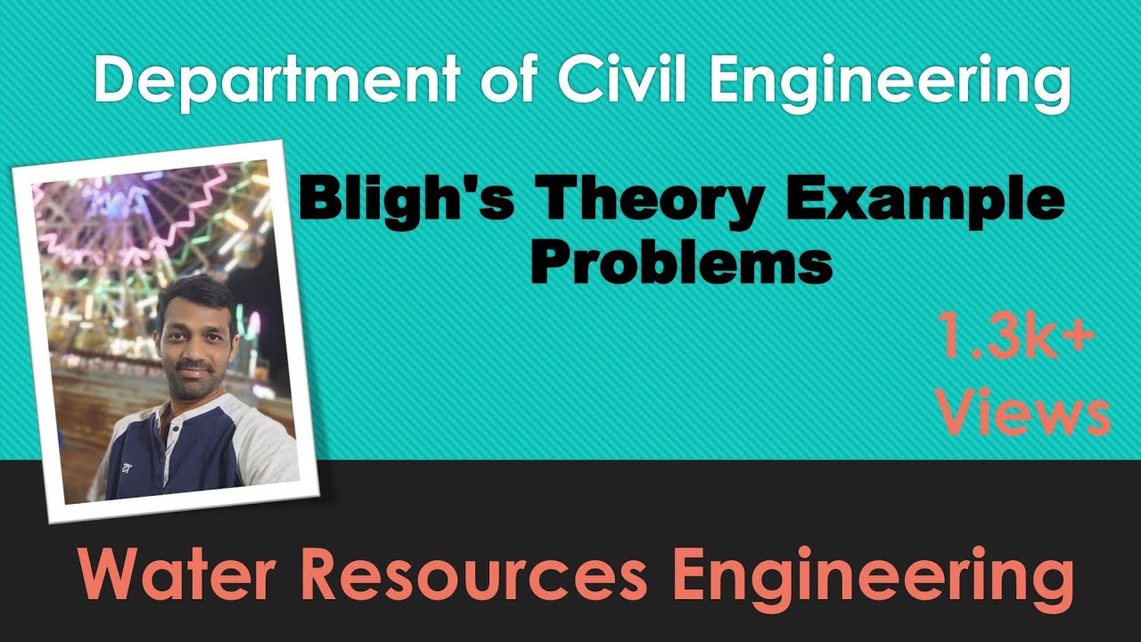Bligh's creep theory.