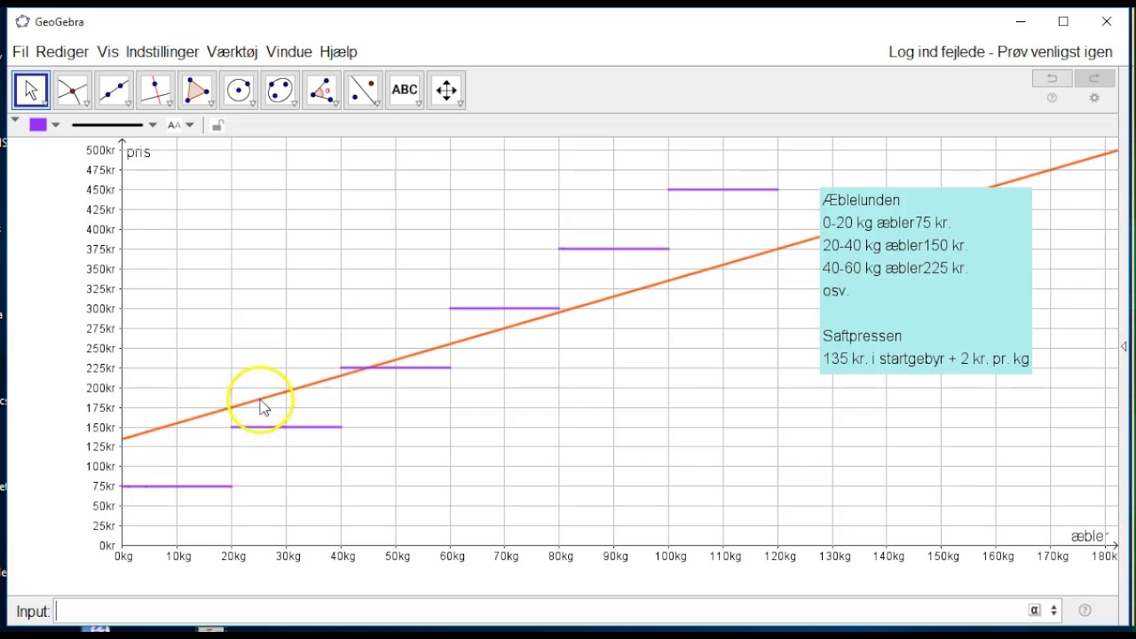 GeoGebra - Opgave 3.4 fp9 maj 2017 - Trappegraf