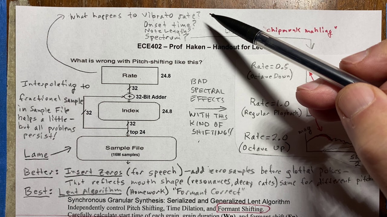 ECE402 Lecture 21 (Pitch Shifting)
