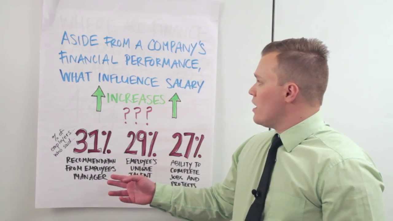 Accounting Illustrated: 2014 Salary Guide Trends and Predictions