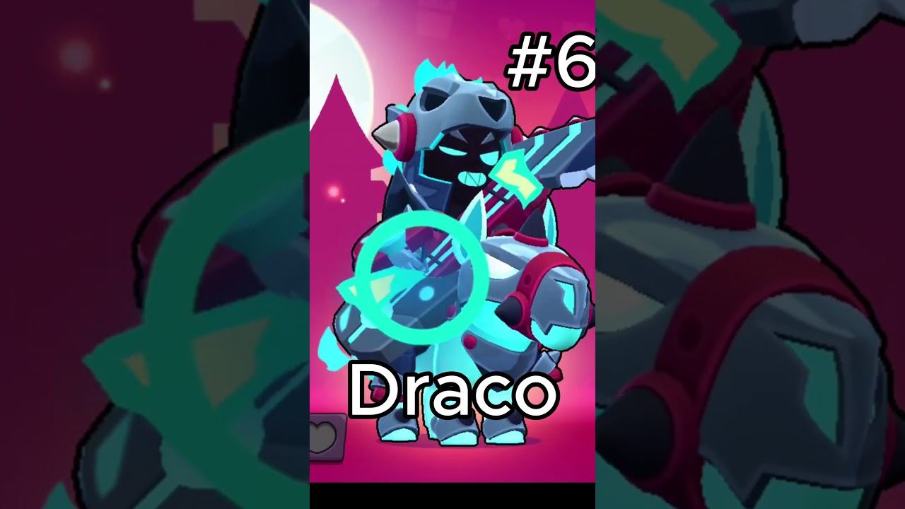 Top 10 Tank Brawlers in Brawl Stars