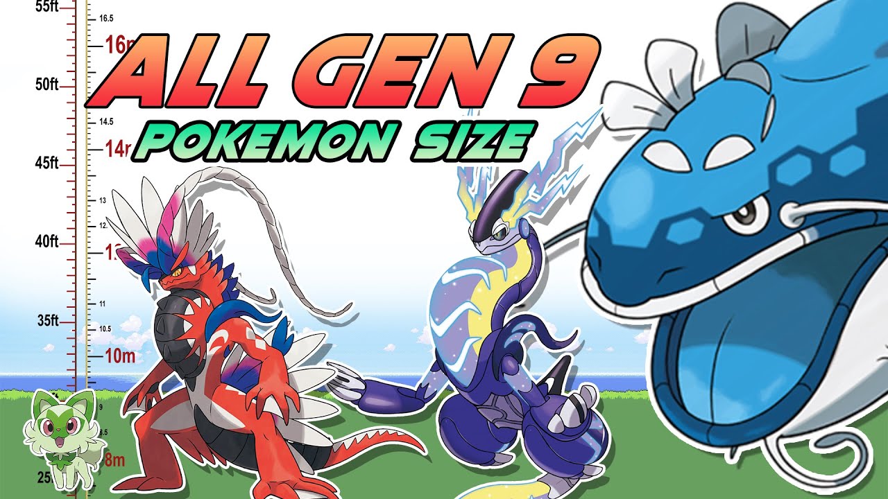 WORLD RECORD! All Gen 9 New Pok&eacute;mon Size Comparison 2023