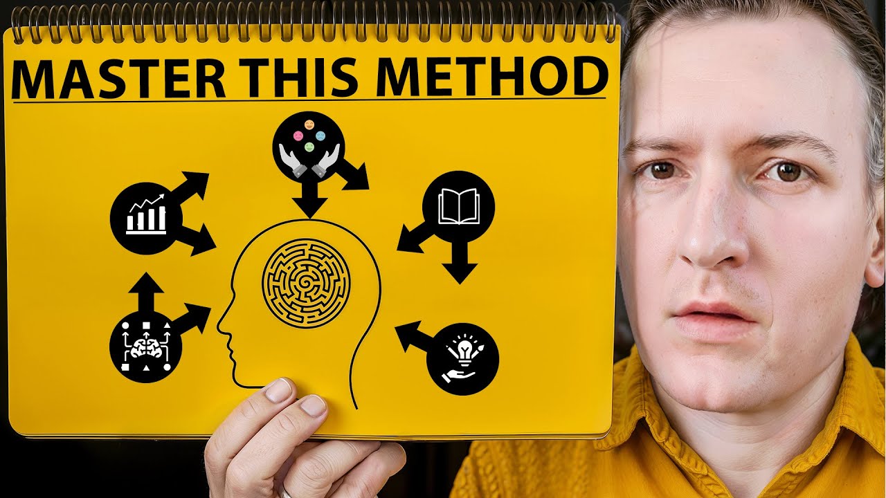 How to Train Yourself to be a Critical Thinker